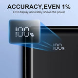 20,000mAh LCD Dual-Device Power Bank