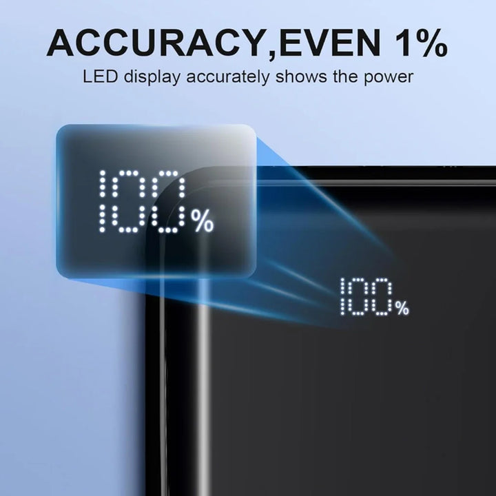 20,000mAh LCD Dual-Device Power Bank