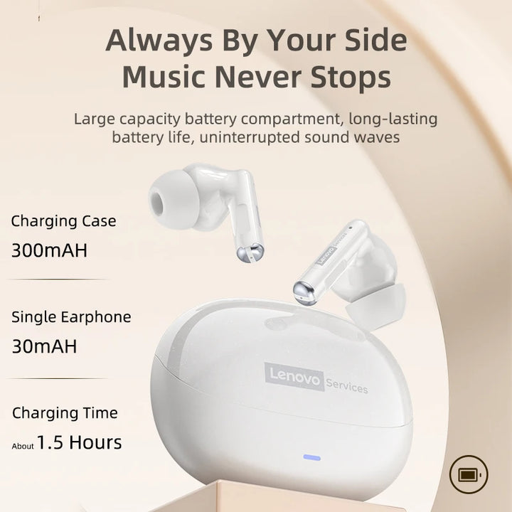 Lenovo LE257 Earphones Wireless Bluetooth 6.0 Headphones Hifi Sound ENC Call Noise Reduction Gaming Sports Earbuds With Mic New