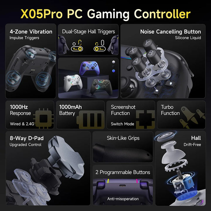 EasySMX X05 Pro Impulse Triggers Controller Compatible with PC/Switch/Android/iOS Phone/TV/Steam, Mute Button, Rumble Motors