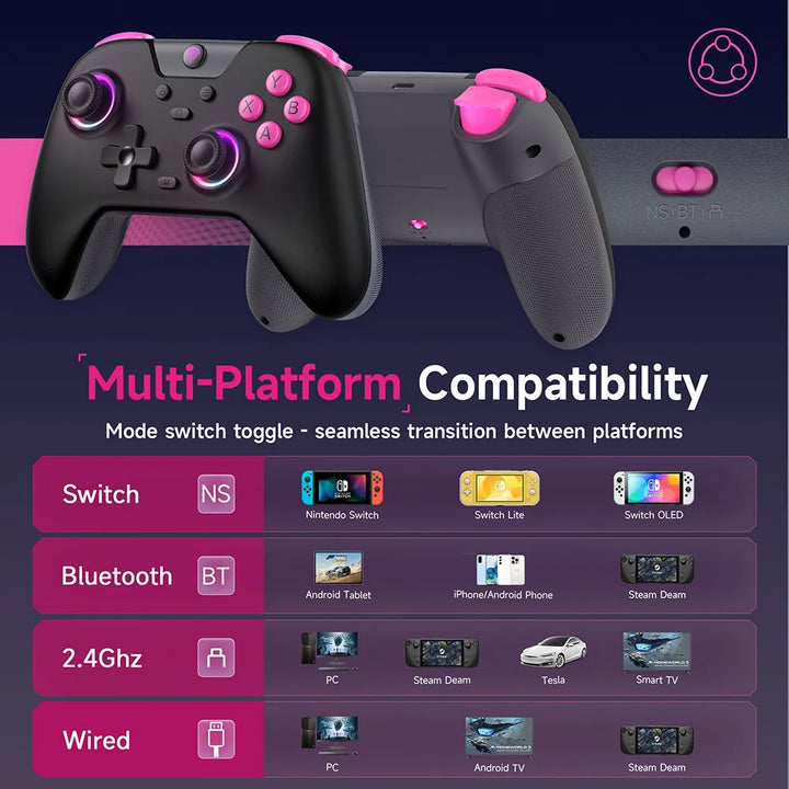 EasySMX X05 Wireless Gamepad Controller with Bluetooth, Dongle, Wired for PC/Phone/Switch/ Steam Gamer, Hall Effect