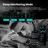 Rislnquord 1.96-Inch AMOLED GPS Smartwatch