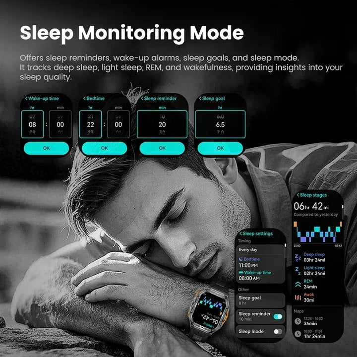 Rislnquord 1.96-Inch AMOLED GPS Smartwatch